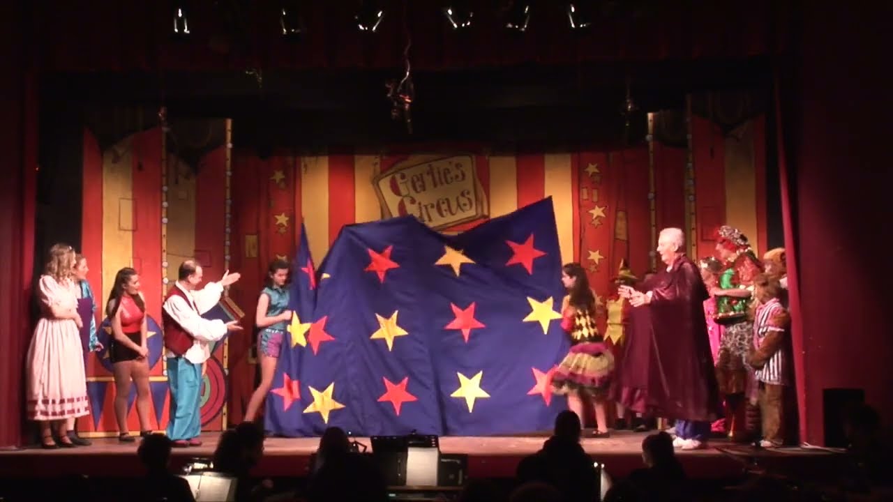 Goldilocks illusion
